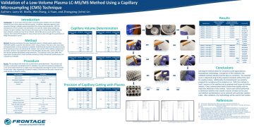 Validation of a Low-Volume Plasma LC-MS/MS Method Using a Capillary…