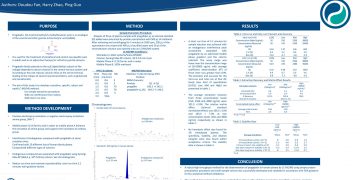 Determination of Pregabalinin Human Plasma by Liquid Chromatography-Tandem Mass Spectrometry