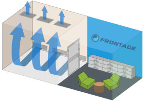 Negative Pressure Room frontage laboratories tobacco