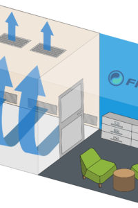 Frontage Lab negative pressure room tobacco research Frontage Lab negative pressure room tobacco research