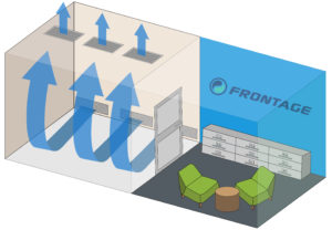 Frontage Clinical’s Negative Pressure room with specialized ventilation