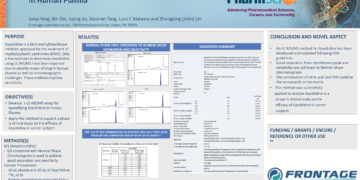 Overcoming Stability Issues in the Development of an LC-MS/MS Method…