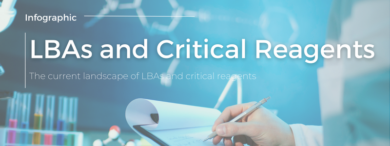 Infographic lbas and critical reagents banner