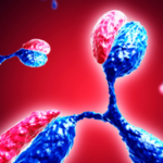 Bioanalysis of antibody-drug conjugates (ADCs) by LC/MS: challenges and solutions