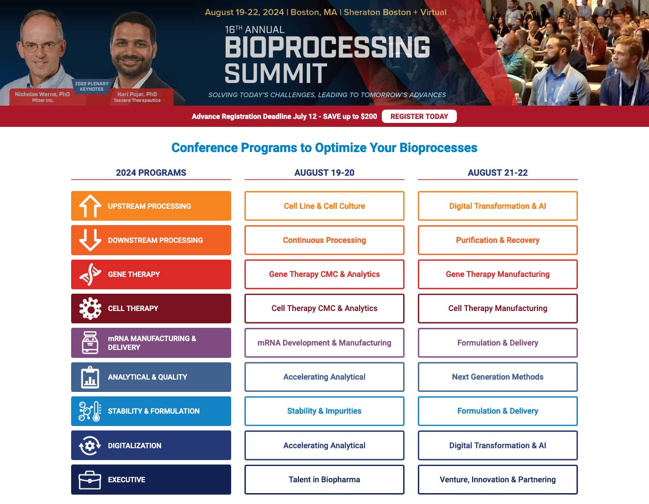16th Annual Bioprocessing Summit • Frontage Laboratories