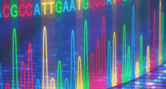 AACR 2024: Analytical validation of a complete system for detection and characterization of genomic aberrations in circulating tumor DNA